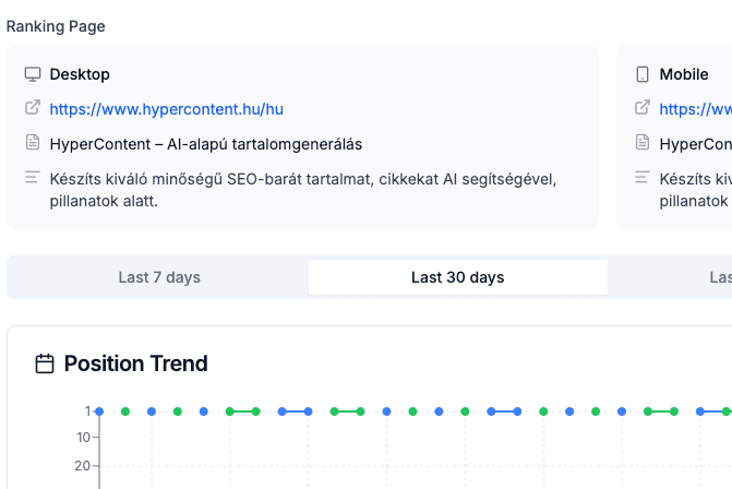 Ellenőrzés: Helyezés és AI Láthatóság